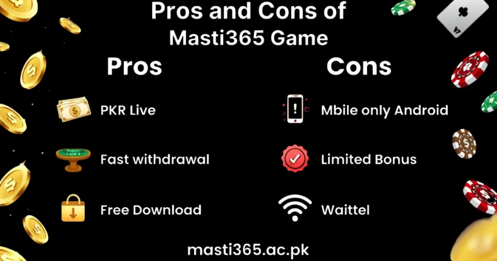 Masti365 Pros cons