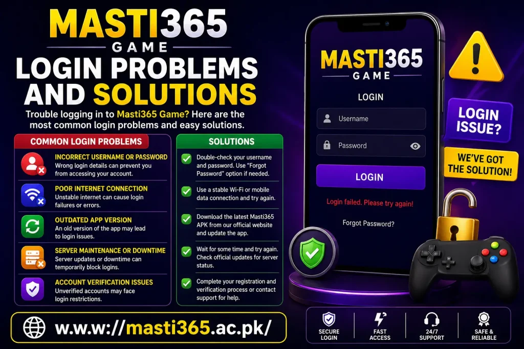 Masti365 Game Login Problems